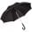 7905 36x36 - FARE Switch AC midsize Umbrellas